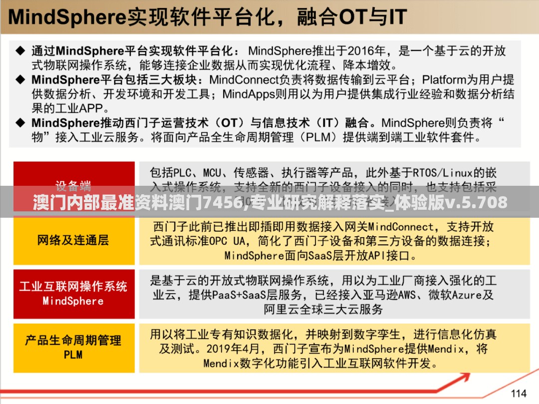澳门内部最准资料澳门7456,专业研究解释落实_体验版v.5.708