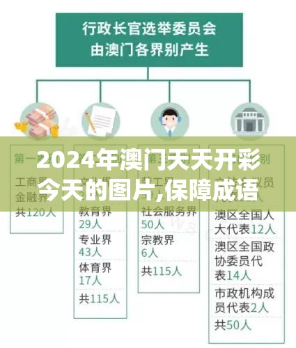 2024年澳门天天开彩今天的图片,保障成语理解的准确性_社交版v.5.318
