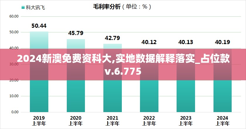 2024新澳免费资科大,实地数据解释落实_占位款v.6.775