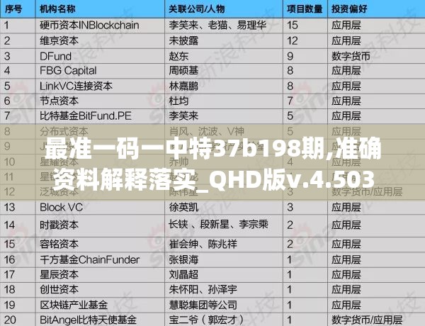 最准一码一中特37b198期,准确资料解释落实_QHD版v.4.503