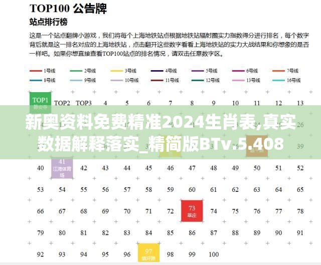 新奥资料免费精准2024生肖表,真实数据解释落实_精简版BTv.5.408