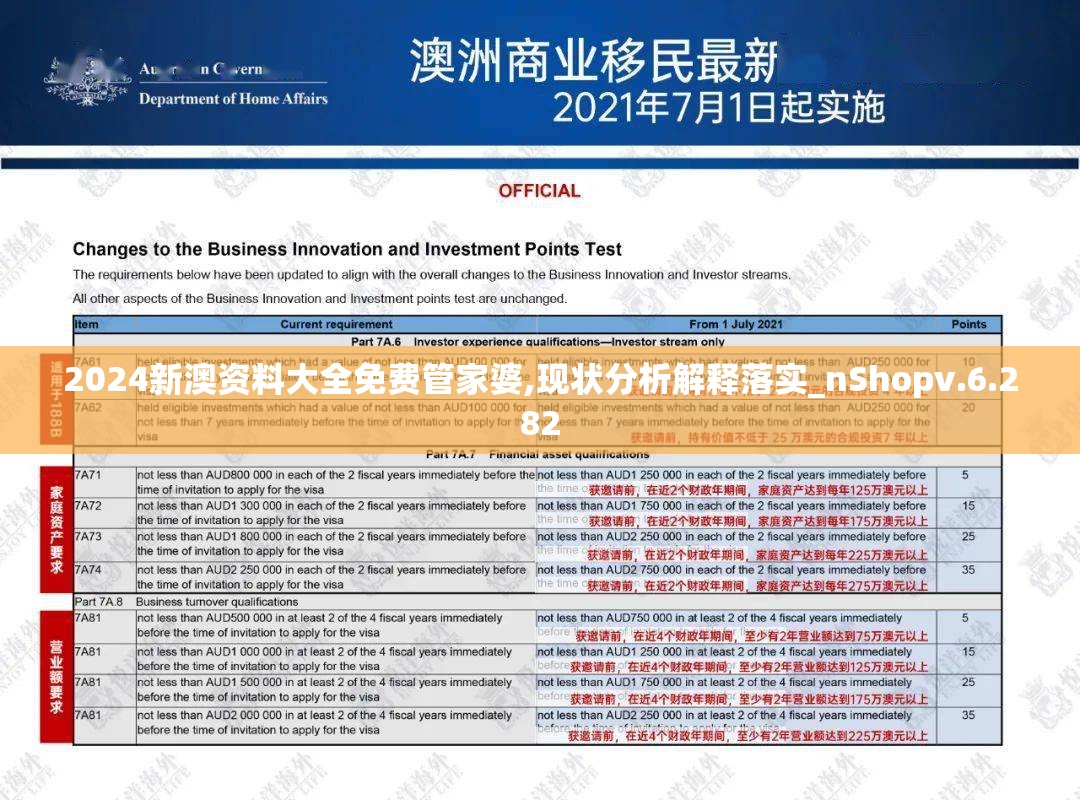 2024新澳资料大全免费管家婆,现状分析解释落实_nShopv.6.282