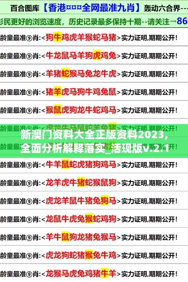新澳门资料大全正版资料2023,全面分析解释落实_活现版v.2.180