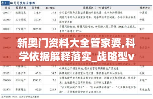 新奥门资料大全管家婆,科学依据解释落实_战略型v.3.658