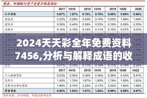 2024天天彩全年免费资料7456,分析与解释成语的收益与意义_游戏版VIPv.7.731