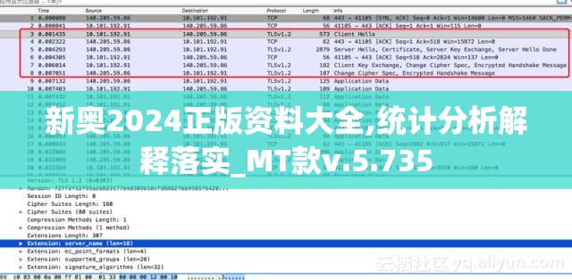 新奥2024正版资料大全,统计分析解释落实_MT款v.5.735