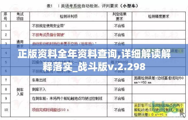 正版资料全年资料查询,详细解读解释落实_战斗版v.2.298