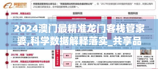 2024澳门最精准龙门客栈管家婆,科学数据解释落实_共享品v.8.298