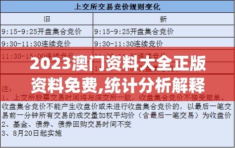 2023澳门资料大全正版资料免费,统计分析解释落实_RTv.4.472