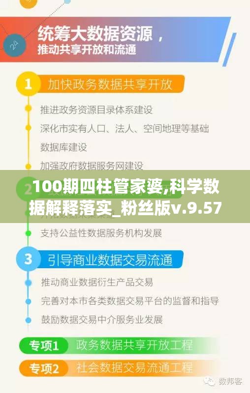 100期四柱管家婆,科学数据解释落实_粉丝版v.9.573