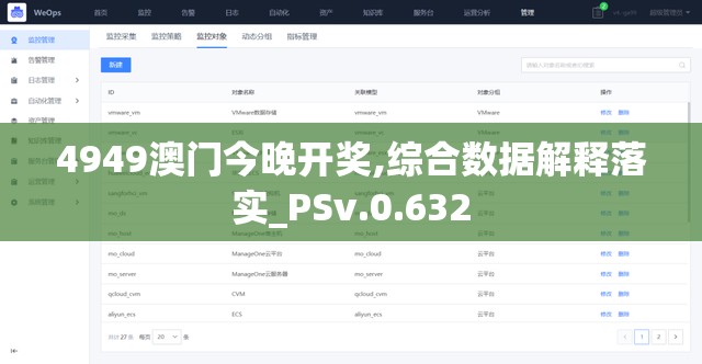 4949澳门今晚开奖,综合数据解释落实_PSv.0.632