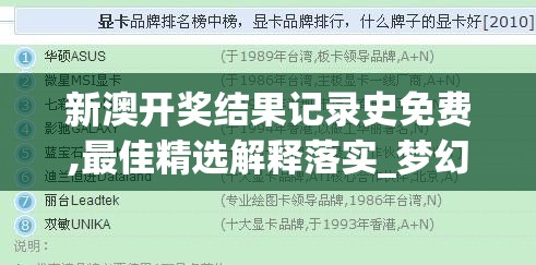 新澳开奖结果记录史免费,最佳精选解释落实_梦幻版Timiv.3.92