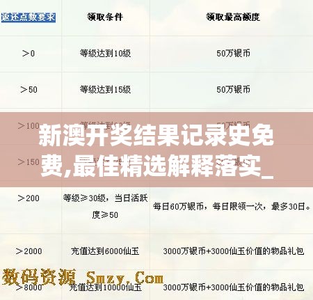 新澳开奖结果记录史免费,最佳精选解释落实_梦幻版Timiv.3.92