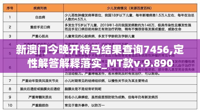 新澳门今晚开特马结果查询7456,定性解答解释落实_MT款v.9.890