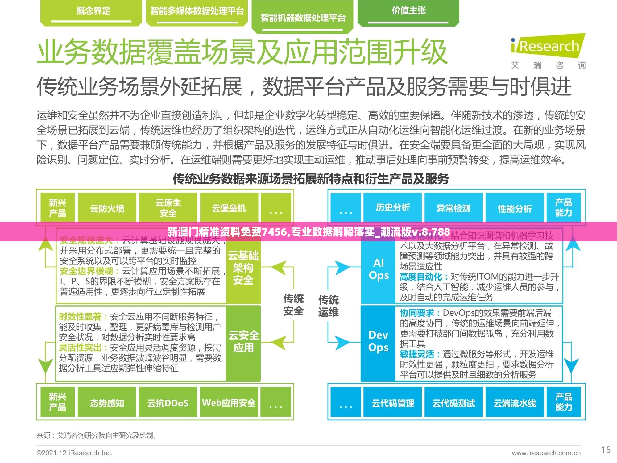新澳门精准资料免费7456,专业数据解释落实_潮流版v.8.788