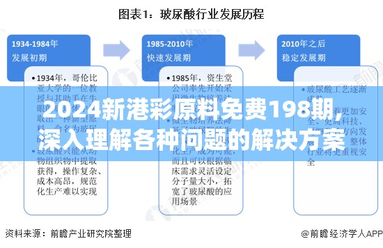 2024新港彩原料免费198期,深入理解各种问题的解决方案_社交版v.5.318
