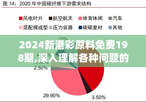 2024新港彩原料免费198期,深入理解各种问题的解决方案_社交版v.5.318