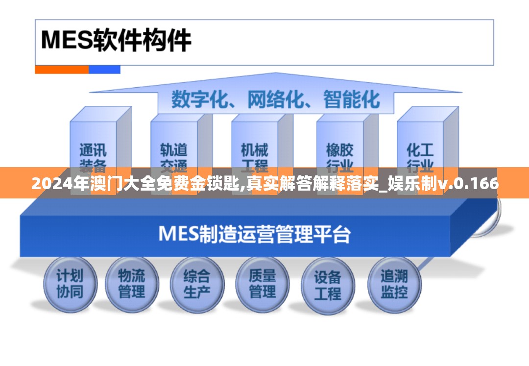 2024年澳门大全免费金锁匙,真实解答解释落实_娱乐制v.0.166