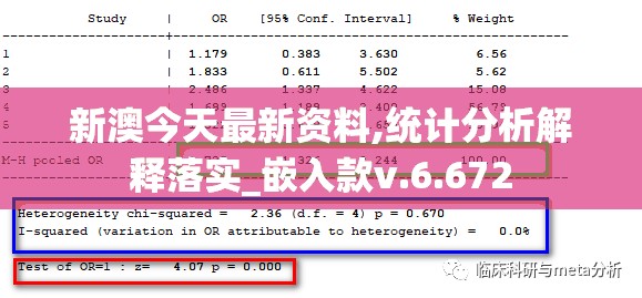 新澳今天最新资料,统计分析解释落实_嵌入款v.6.672