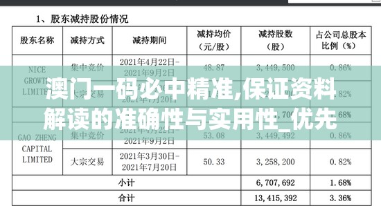 澳门一码必中精准,保证资料解读的准确性与实用性_优先版v.4.210