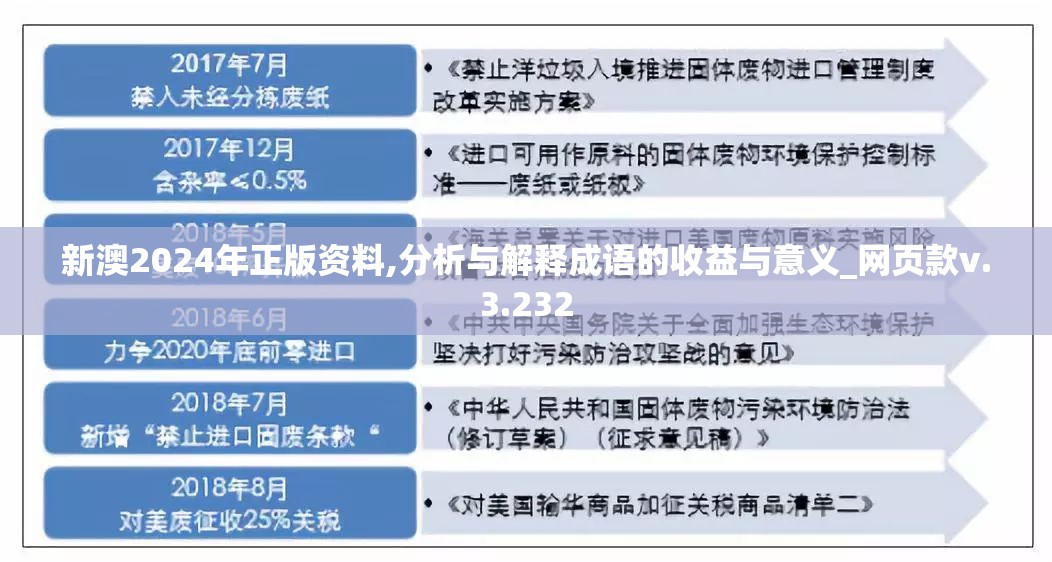 新澳2024年正版资料,分析与解释成语的收益与意义_网页款v.3.232