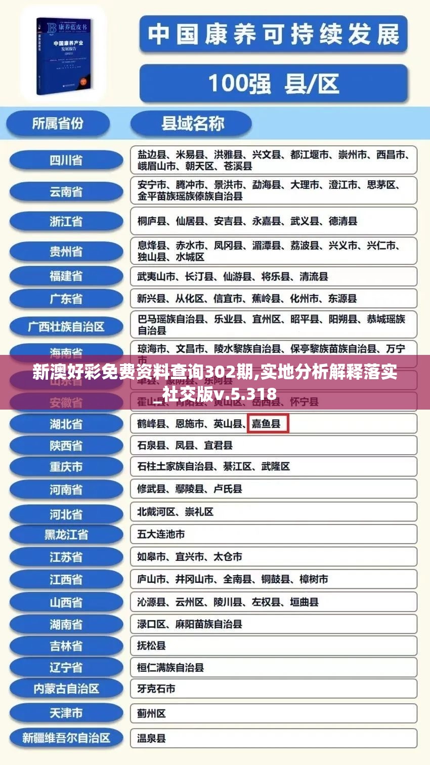 新澳好彩免费资料查询302期,实地分析解释落实_社交版v.5.318