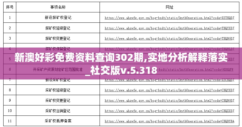 新澳好彩免费资料查询302期,实地分析解释落实_社交版v.5.318