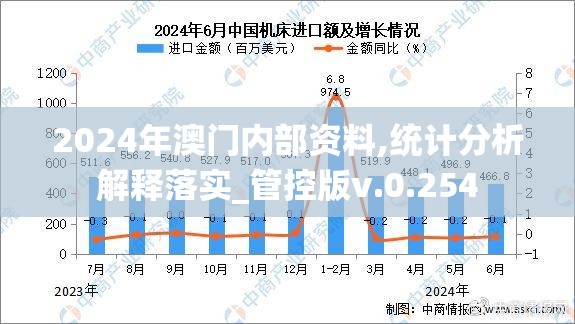 2024年澳门内部资料,统计分析解释落实_管控版v.0.254