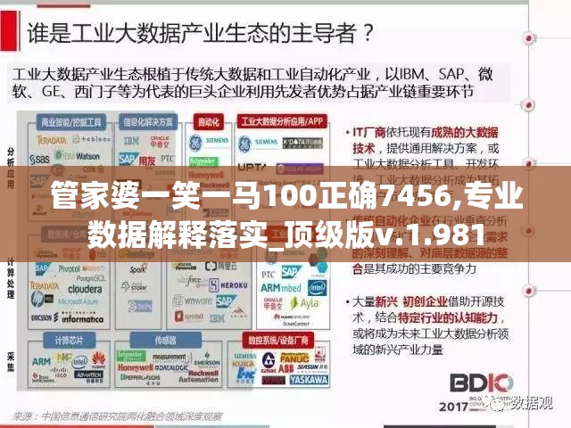 管家婆一笑一马100正确7456,专业数据解释落实_顶级版v.1.981