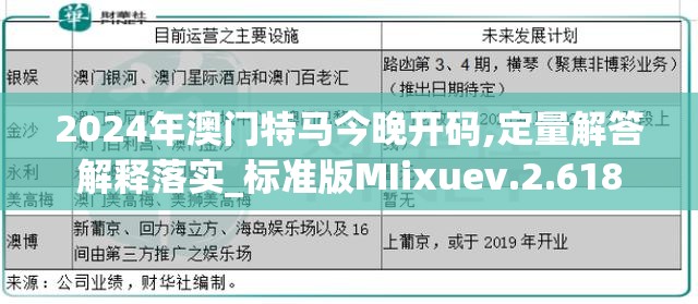 2024年澳门特马今晚开码,定量解答解释落实_标准版MIixuev.2.618