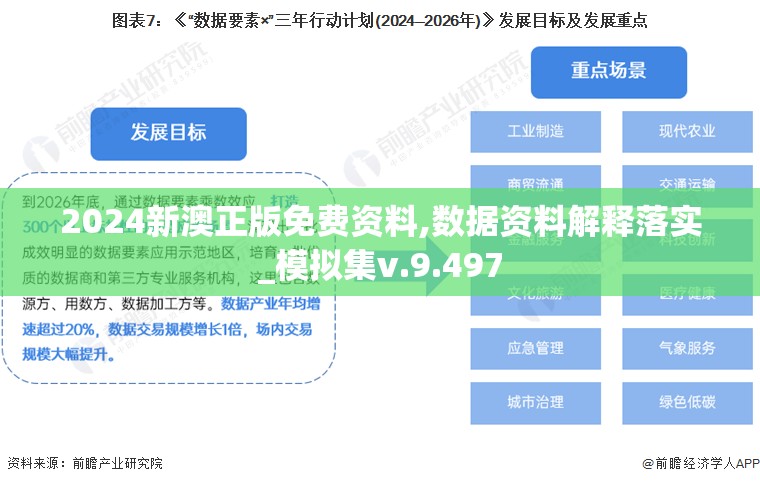 2024新澳正版免费资料,数据资料解释落实_模拟集v.9.497