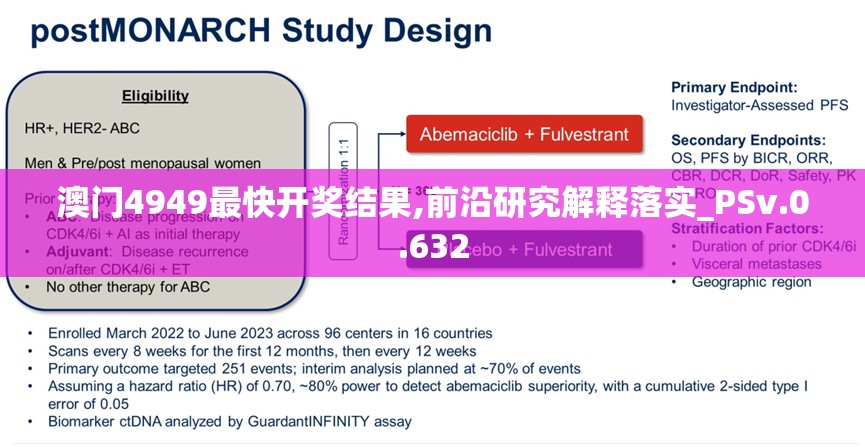 澳门4949最快开奖结果,前沿研究解释落实_PSv.0.632