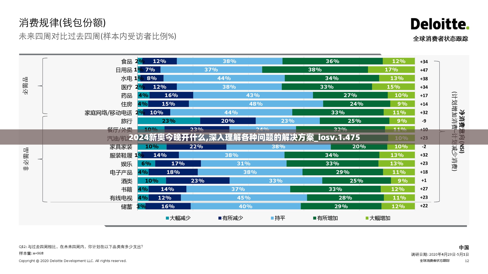 2024新奥今晚开什么,深入理解各种问题的解决方案_iosv.1.475