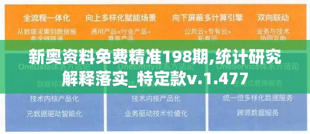 新奥资料免费精准198期,统计研究解释落实_特定款v.1.477
