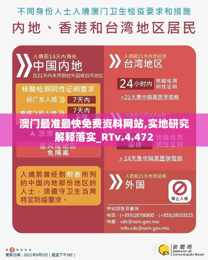 澳门最准最快免费资料网站,实地研究解释落实_RTv.4.472