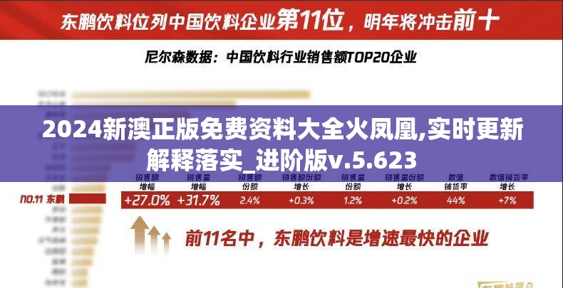 2024新澳正版免费资料大全火凤凰,实时更新解释落实_进阶版v.5.623