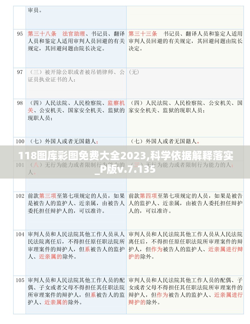 118图库彩图免费大全2023,科学依据解释落实_P版v.7.135