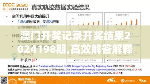 澳门开奖记录开奖结果2024198期,高效解答解释落实_先锋版Hddv.6.880