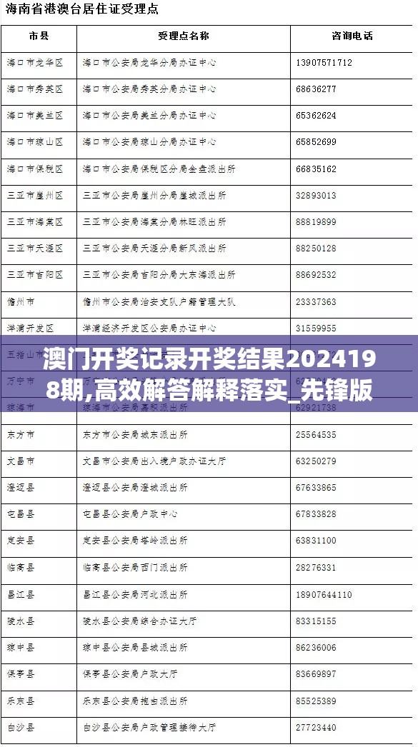 澳门开奖记录开奖结果2024198期,高效解答解释落实_先锋版Hddv.6.880