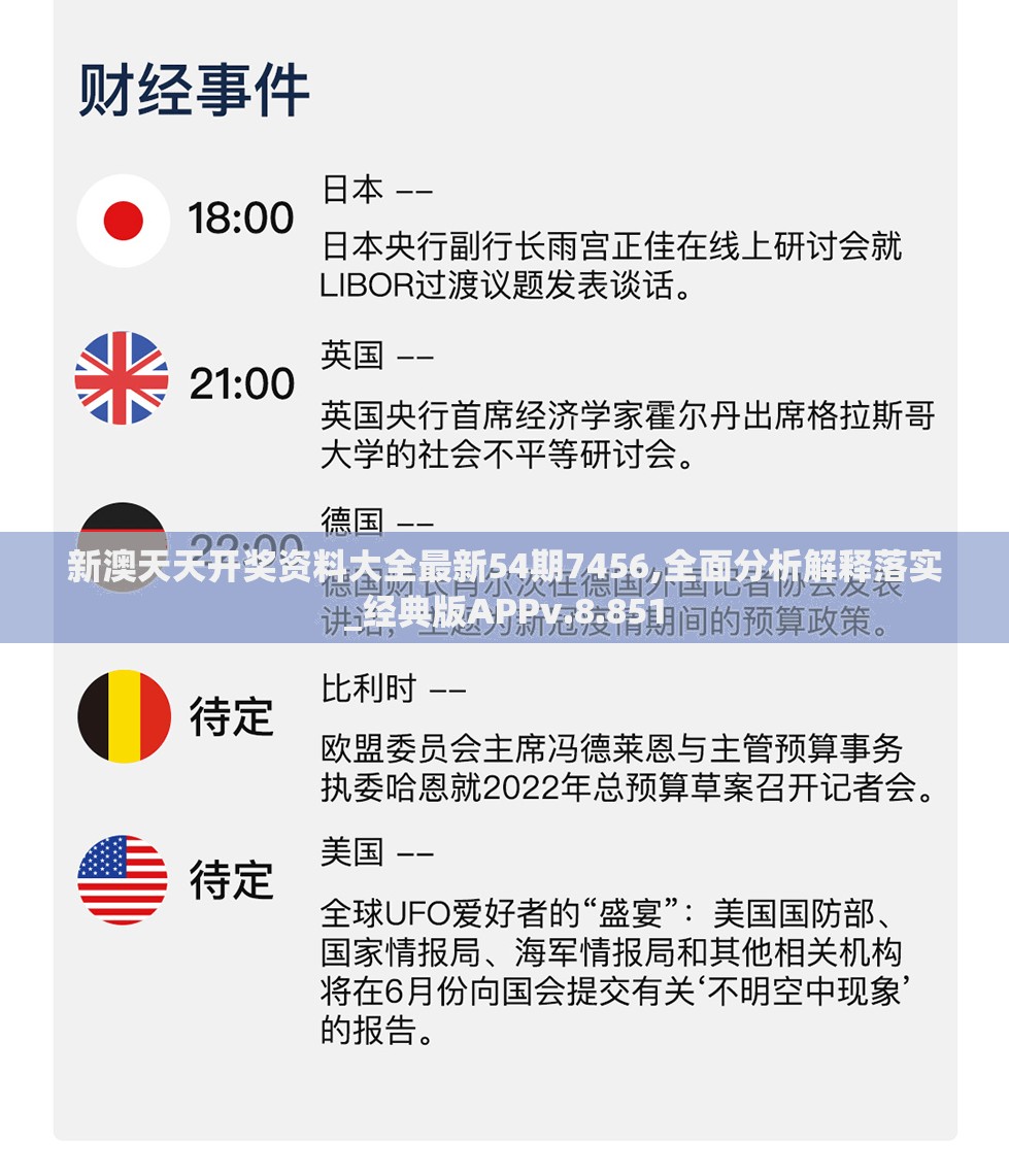 新澳天天开奖资料大全最新54期7456,全面分析解释落实_经典版APPv.8.851