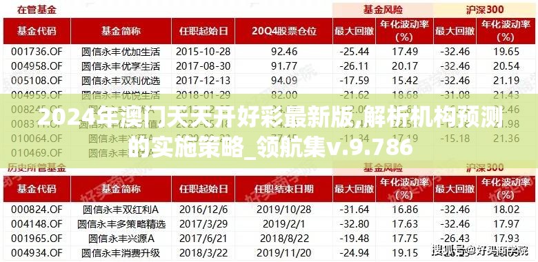 2024年澳门天天开好彩最新版,解析机构预测的实施策略_领航集v.9.786
