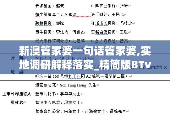新澳管家婆一句话管家婆,实地调研解释落实_精简版BTv.5.408