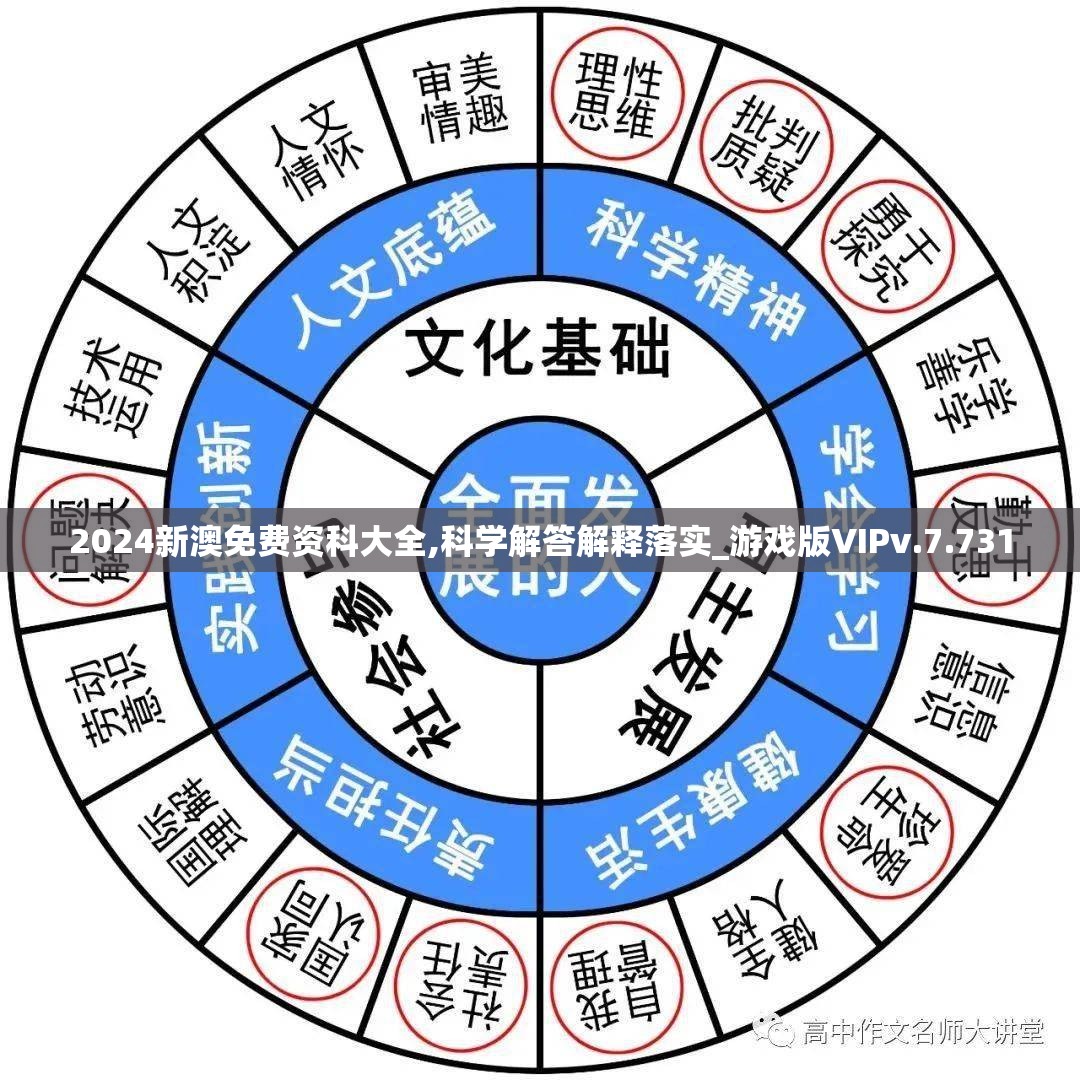管家婆100一肖一码正式资料,数据解答解释落实_适应款v.2.206