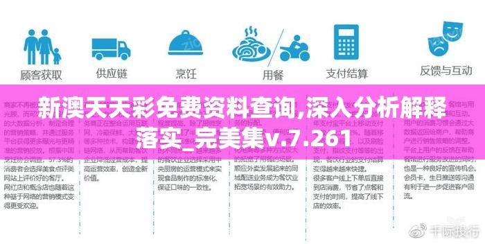 新澳门一肖一码100%今天的图片,现象分析解释落实_角色版v.5.983