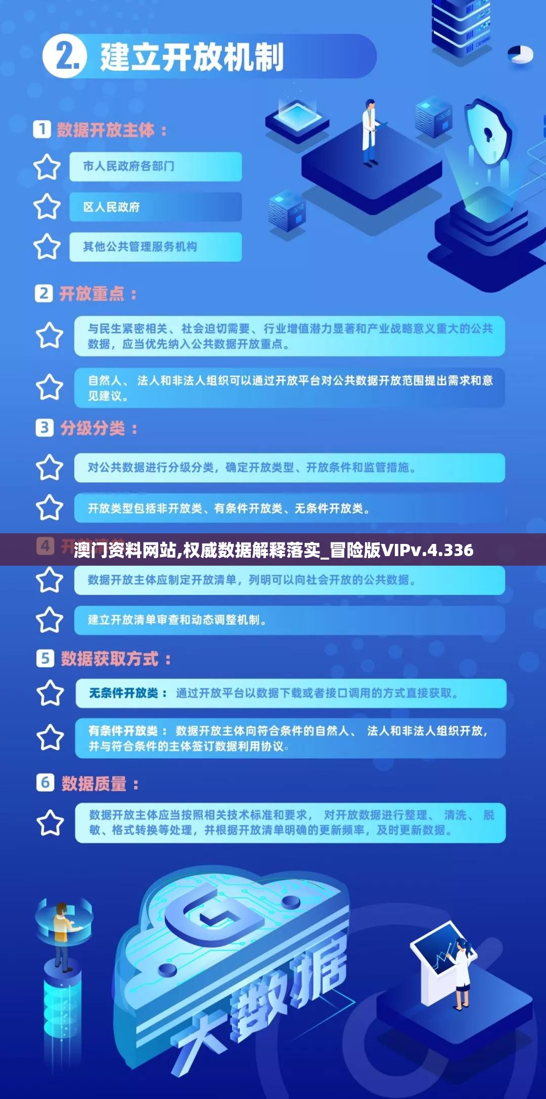 澳门资料网站,权威数据解释落实_冒险版VIPv.4.336