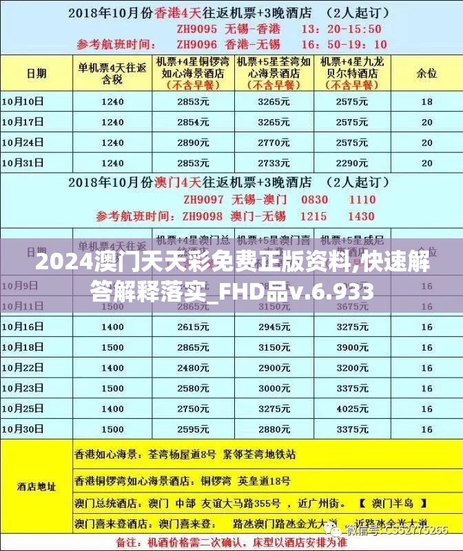 2024澳门天天彩免费正版资料,快速解答解释落实_FHD品v.6.933