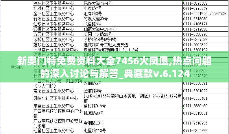 新奥门特免费资料大全7456火凤凰,热点问题的深入讨论与解答_典藏款v.6.124