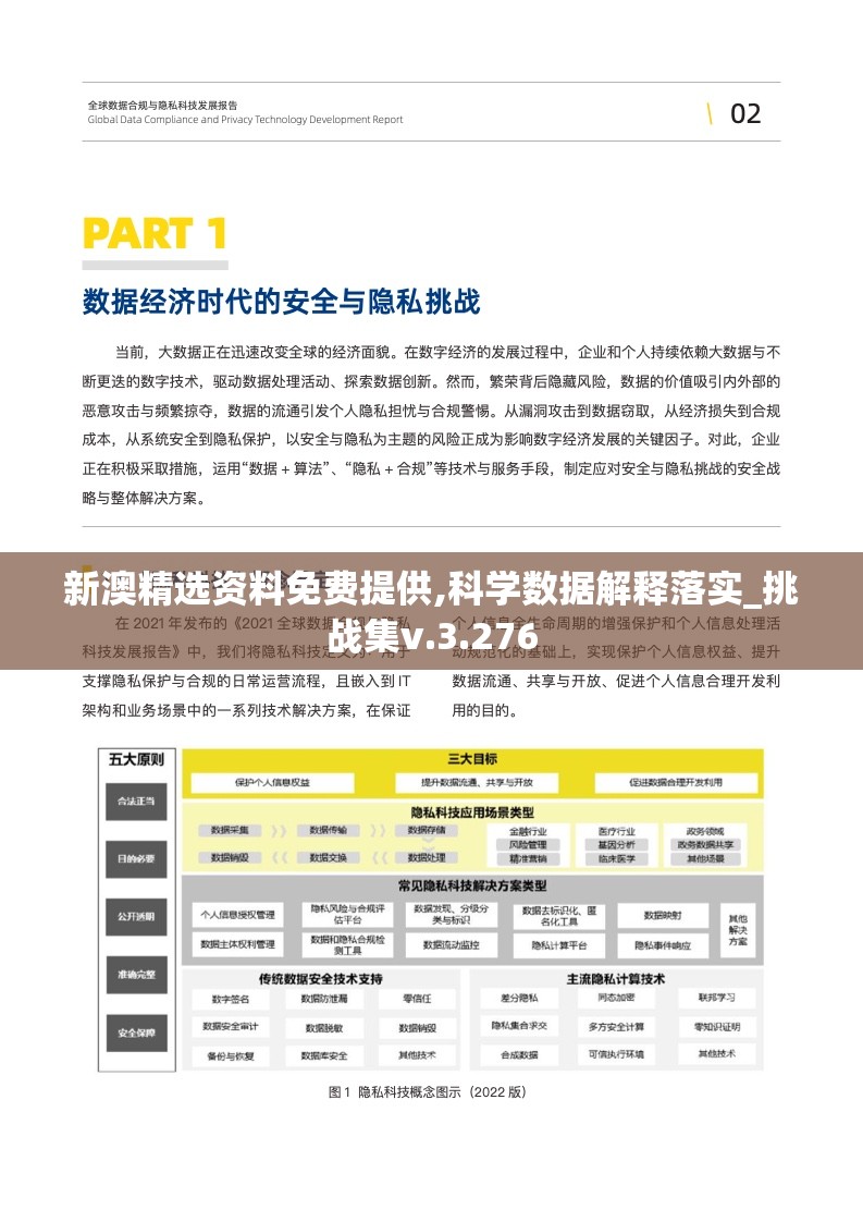 新澳精选资料免费提供,科学数据解释落实_挑战集v.3.276