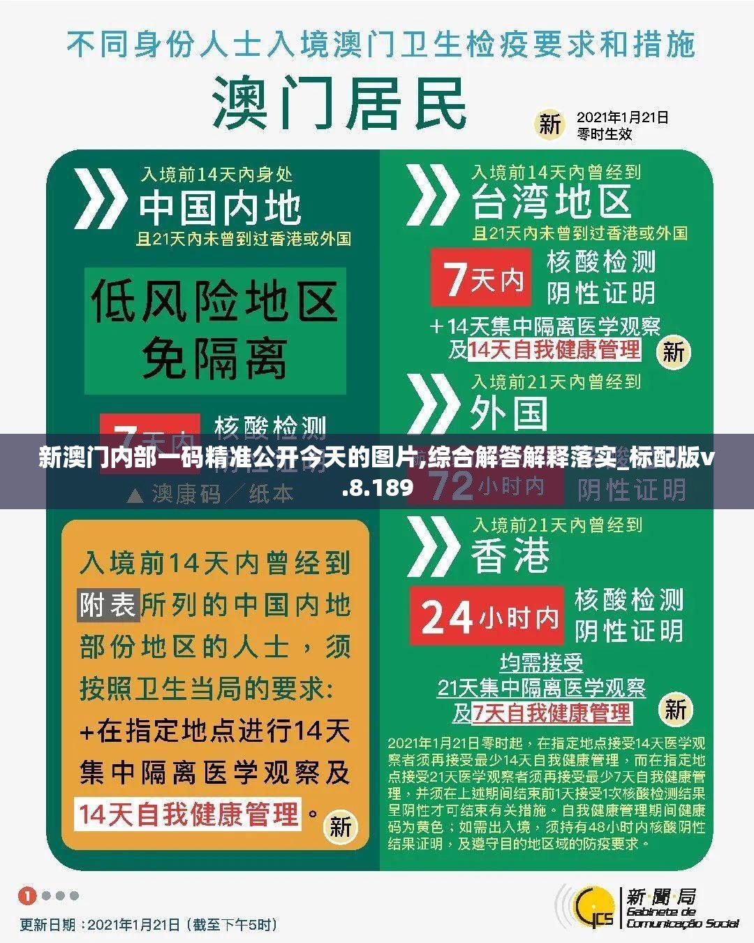 新澳门内部一码精准公开今天的图片,综合解答解释落实_标配版v.8.189