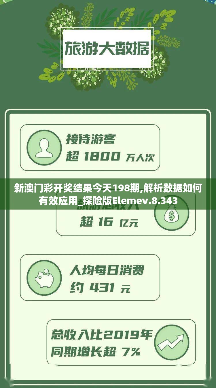 新澳门彩开奖结果今天198期,解析数据如何有效应用_探险版Elemev.8.343
